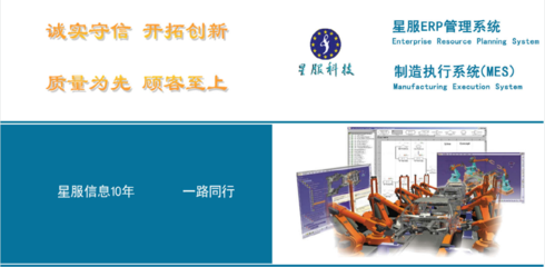 合肥星服 以技术服务与技术开发双轮驱动，助力企业数字化转型