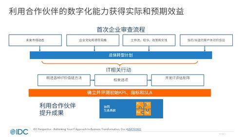 IDC发布CIO指南 技术服务商的10大战略价值深度解析