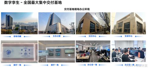 数字孪生项目开发深度解析 技术选型逻辑与交付落地路径指南